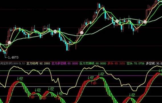 银河期货博易大师官方版图片