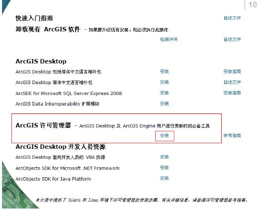 Arcgis10安装教程 Arcgis10怎么安装截图