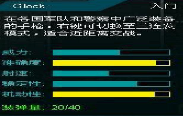 特戰英雄金幣槍哪個好用 特戰英雄金幣槍推薦