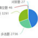 校無憂在線考試係統綠色版