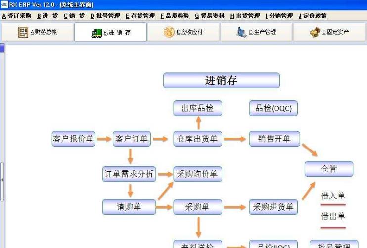 进销存ERP软件中文西班牙文版介绍