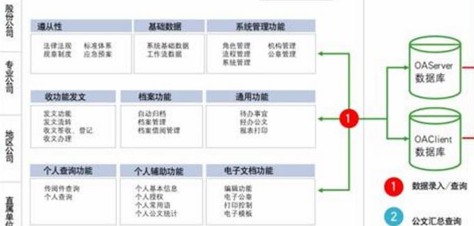 欣欣公文管理專家最新版介紹