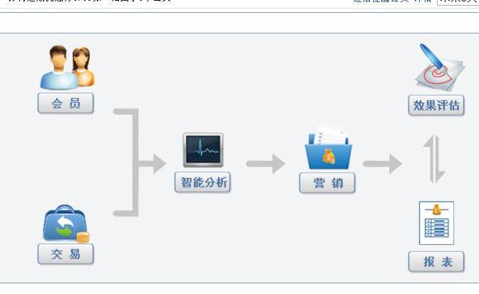 企業營銷通官方最新版截圖