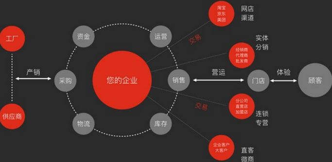 拨浪鼓订货官方版