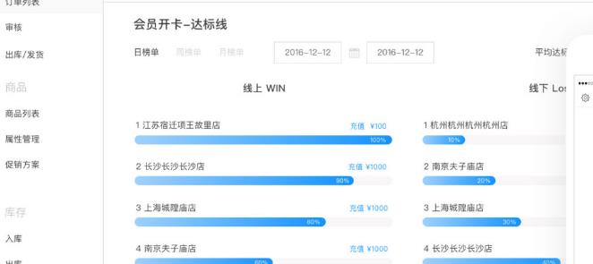 撥浪鼓運營最新版介紹