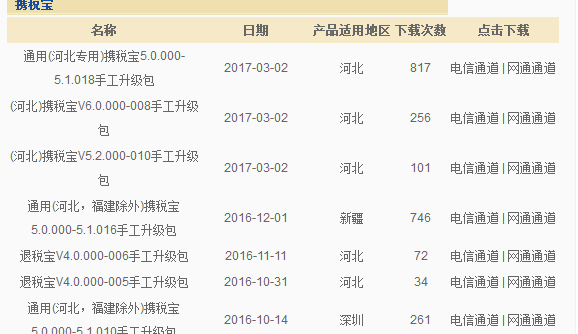 稅友攜稅寶軟件官方版