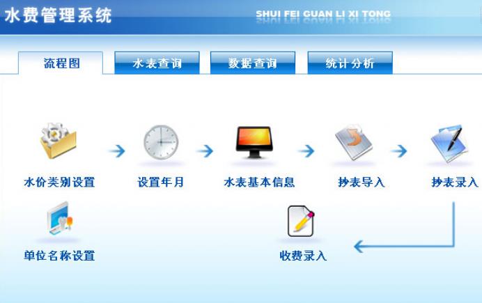 宏达水费管理系统免费版图片