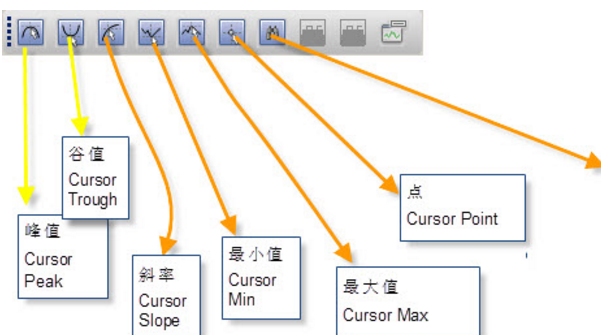 orcad16.3電腦版