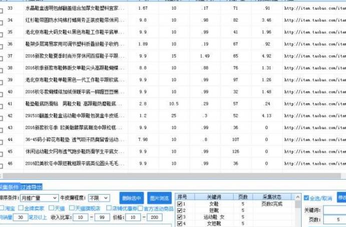 店铺淘客采集软件最新版