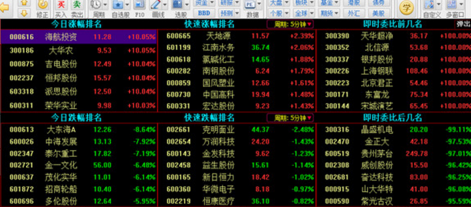 万和证券财智通PC版截图