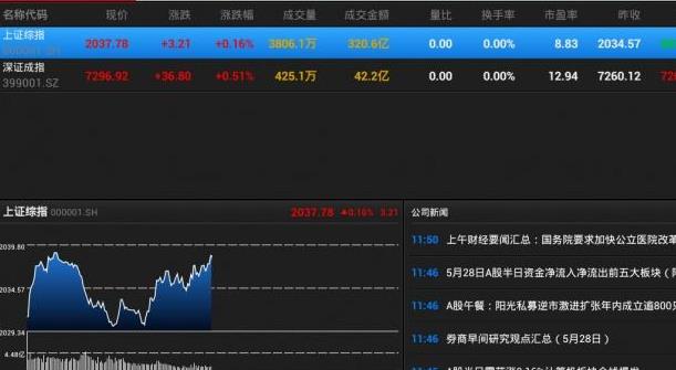 股軒堂專家解碼官方版圖片