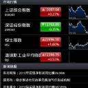 股軒堂專家解碼官方版