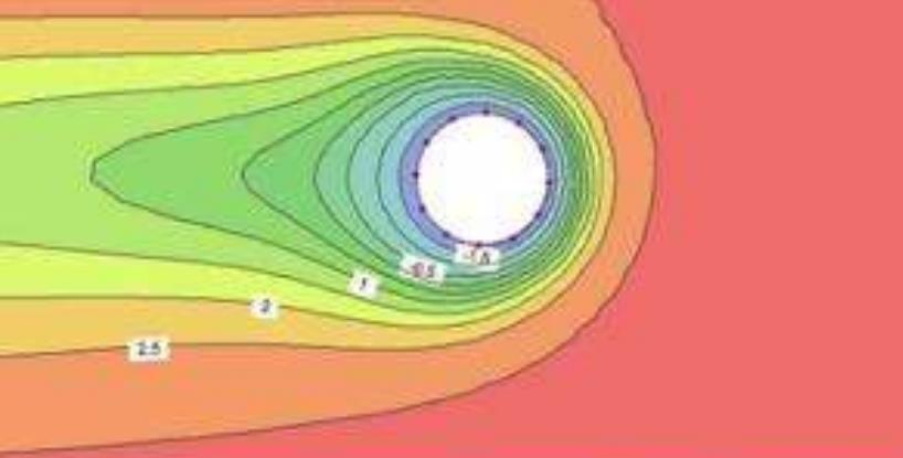 geostudio2017注册版