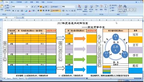 比赛分组抽签软件