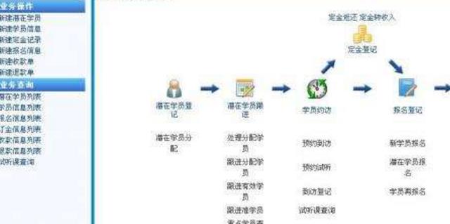 益友教务通最新版特点