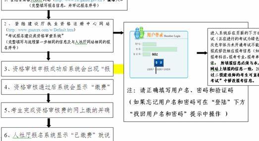 2017二级建造师考试学与练PC版