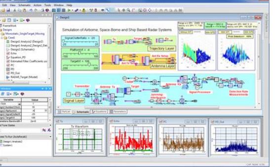 SystemVue和SystemView有什麼區別圖片