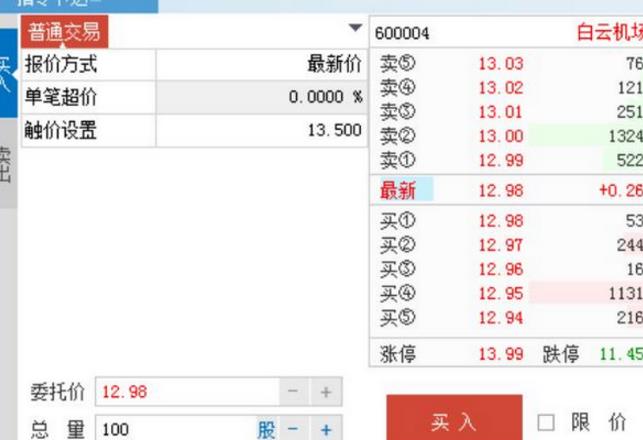 国信迅投风控系统免费版