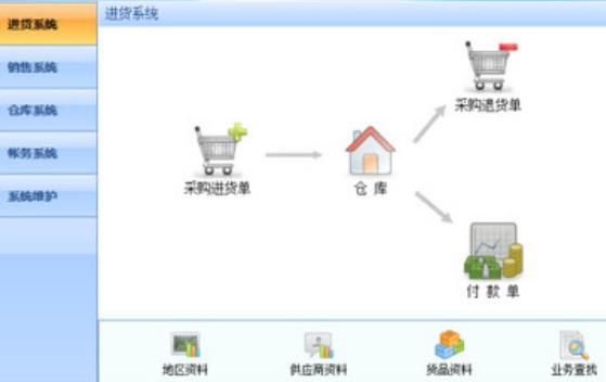 方可商贸通官方版图片