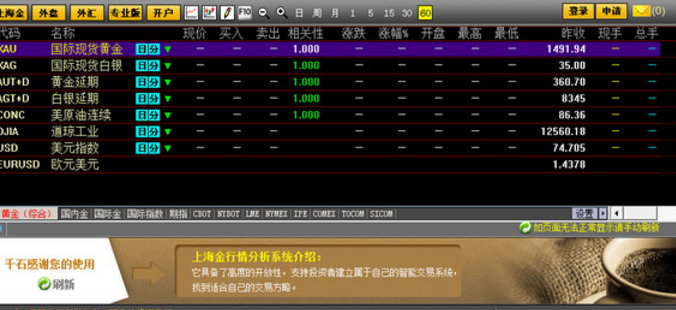 上海金决策分析软件最新版