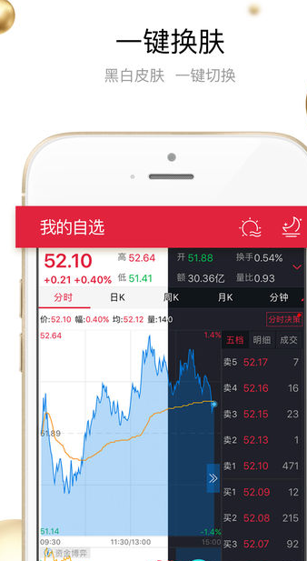 平安证券免费苹果版(手机炒股app) v6.7.1 IOS手机版