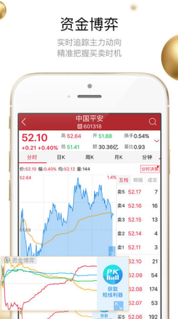 平安证券免费苹果版(手机炒股app) v6.7.1 IOS手机版
