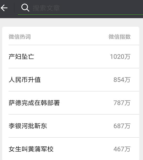 微信热搜排行榜app安卓版(微信热词榜单) v6.8.8 手机版