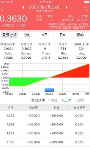 东吴证券期权手机版(证券炒股) v2.1.4.0 官网安卓版
