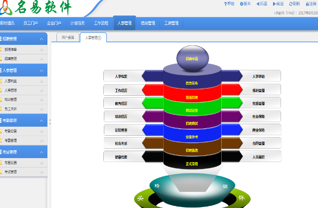 名易HR人力資源管理平台