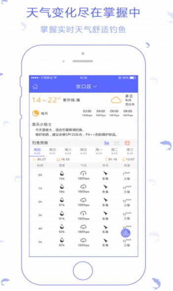 渔乐总动员安卓版(在线浏览钓鱼资讯) v1.5.1 手机版