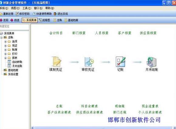 创新财务软件最新版截图