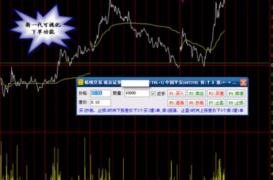 通达信金融终端通赢版图片