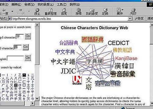 汉音谱简体中文版