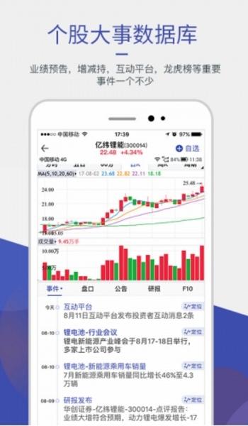 趣炒股安卓版(手機炒股軟件) v4.4.1 最新版