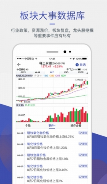 趣炒股安卓版(手機炒股軟件) v4.4.1 最新版