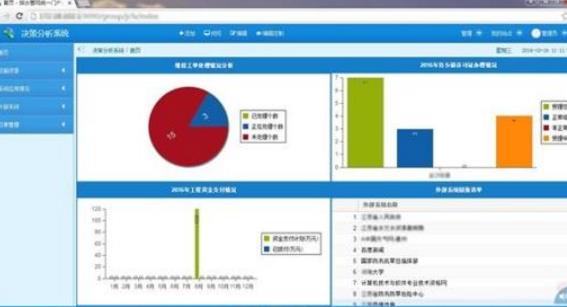 項目現場管理係統免費版