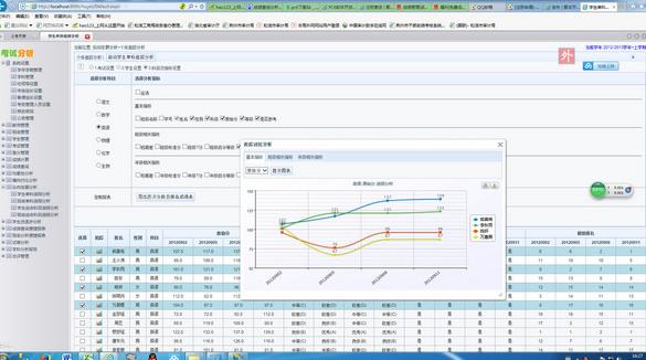 学生成绩查询分析系统官方版图片