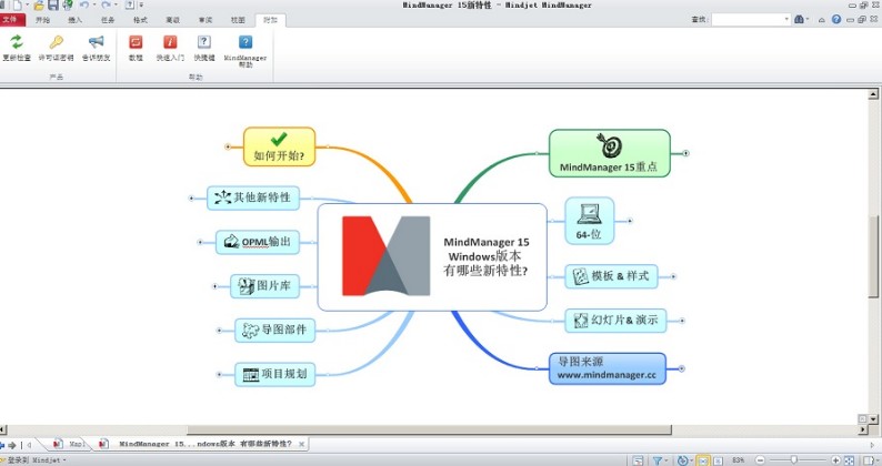 mindmanager 2016完美版