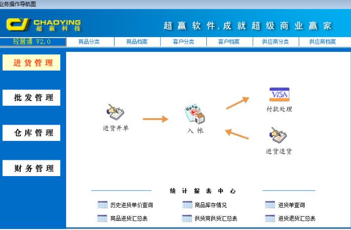 超赢经营通批发管理软件免费版截图