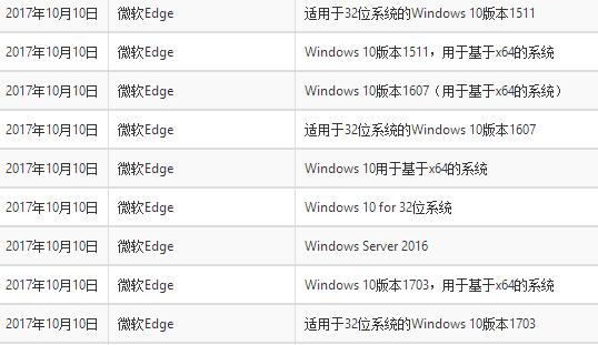 CVE-2017-11826升级补丁win10版截图