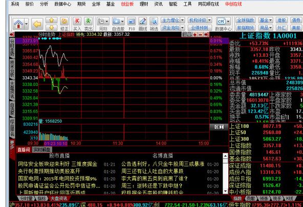 華創證券e鍵行官方版