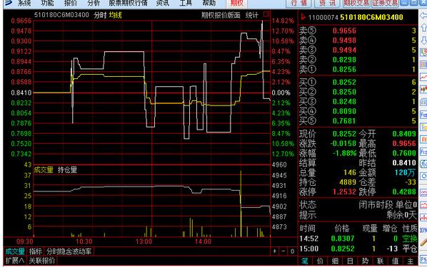 渤海证券个股期权专业版PC版图片