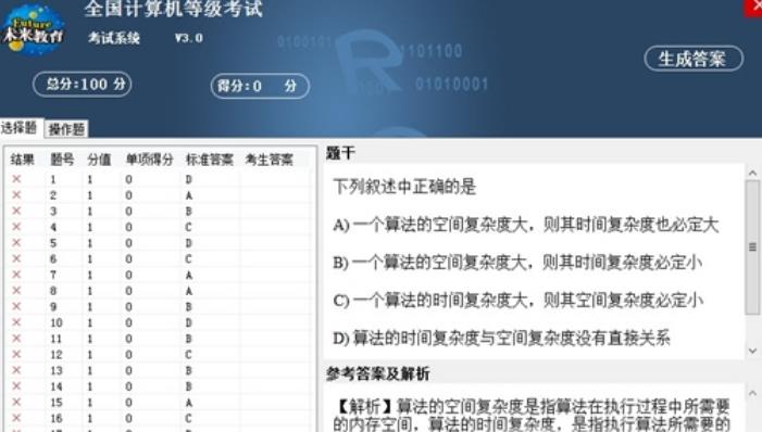 未來教育計算機等級考試MS無紙化模擬最新版