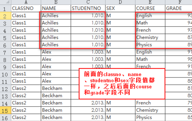 FineBI商業智能軟件專業版