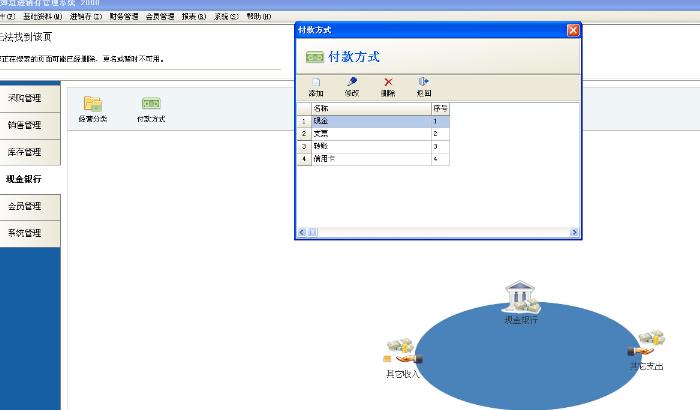 如意进销存管理系统免费版