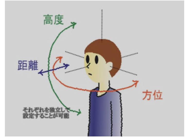 Bien铃声制作软件中文版特色