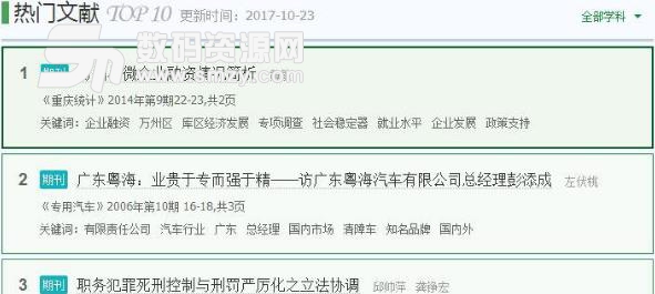 維普智立方知識資源服務平台