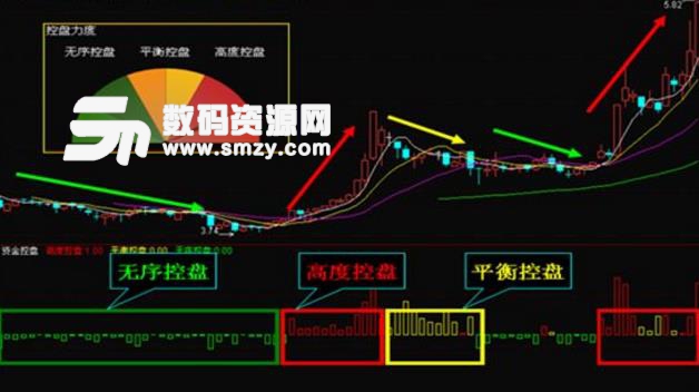 UP安全投资卫士官方版