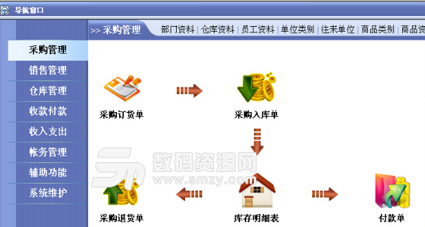 速拓家電銷售係統