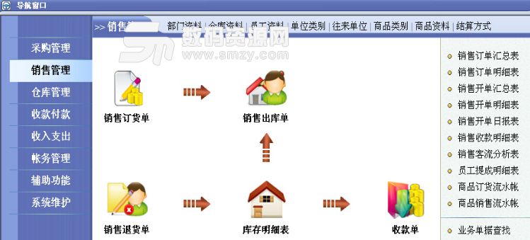 速拓家電銷售係統輝煌版